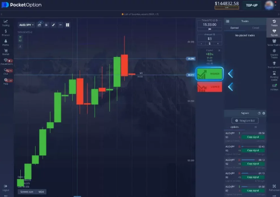 Memahami Dasar-dasar Pocket Option Trading untuk Keberhasilan